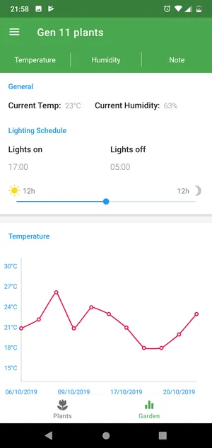 GrowTracker